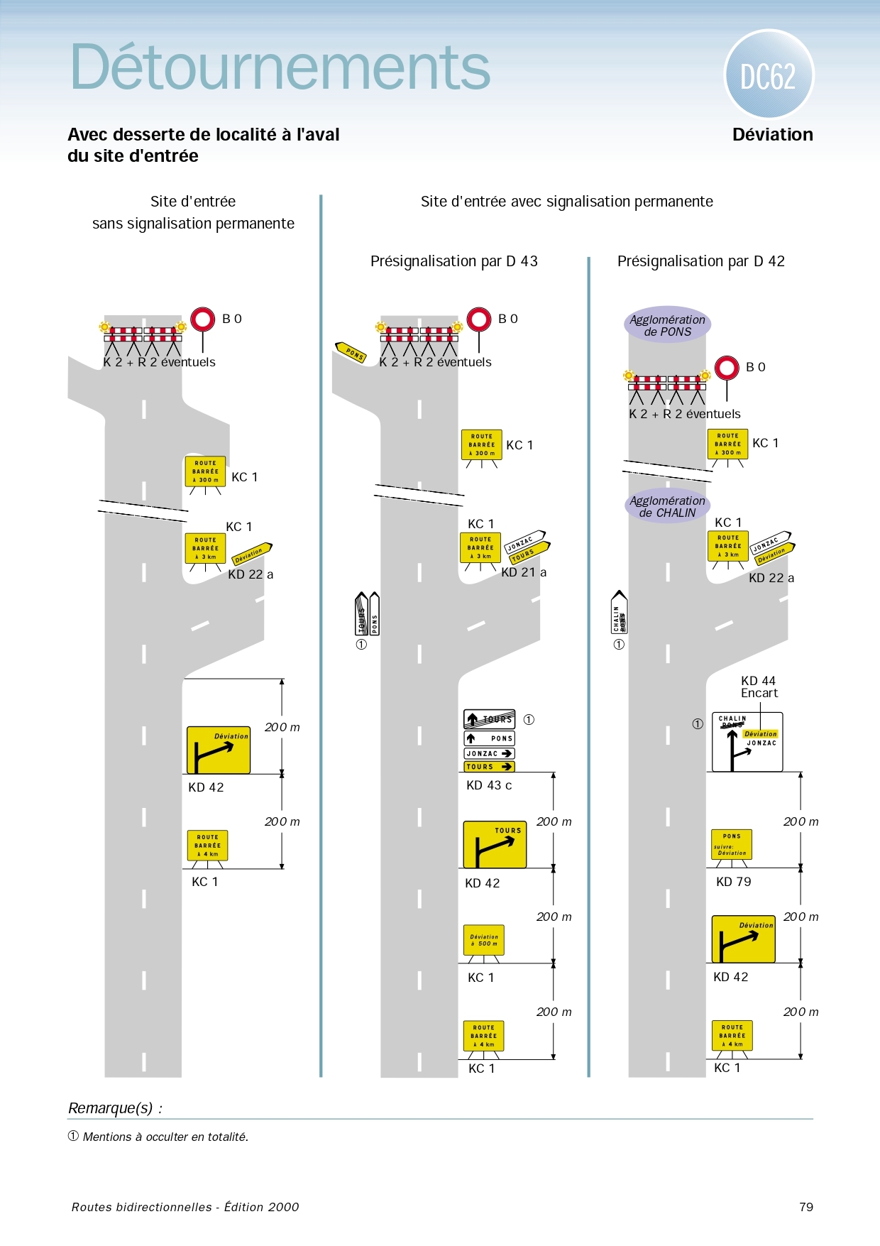 Arrêté RD94 2024-5