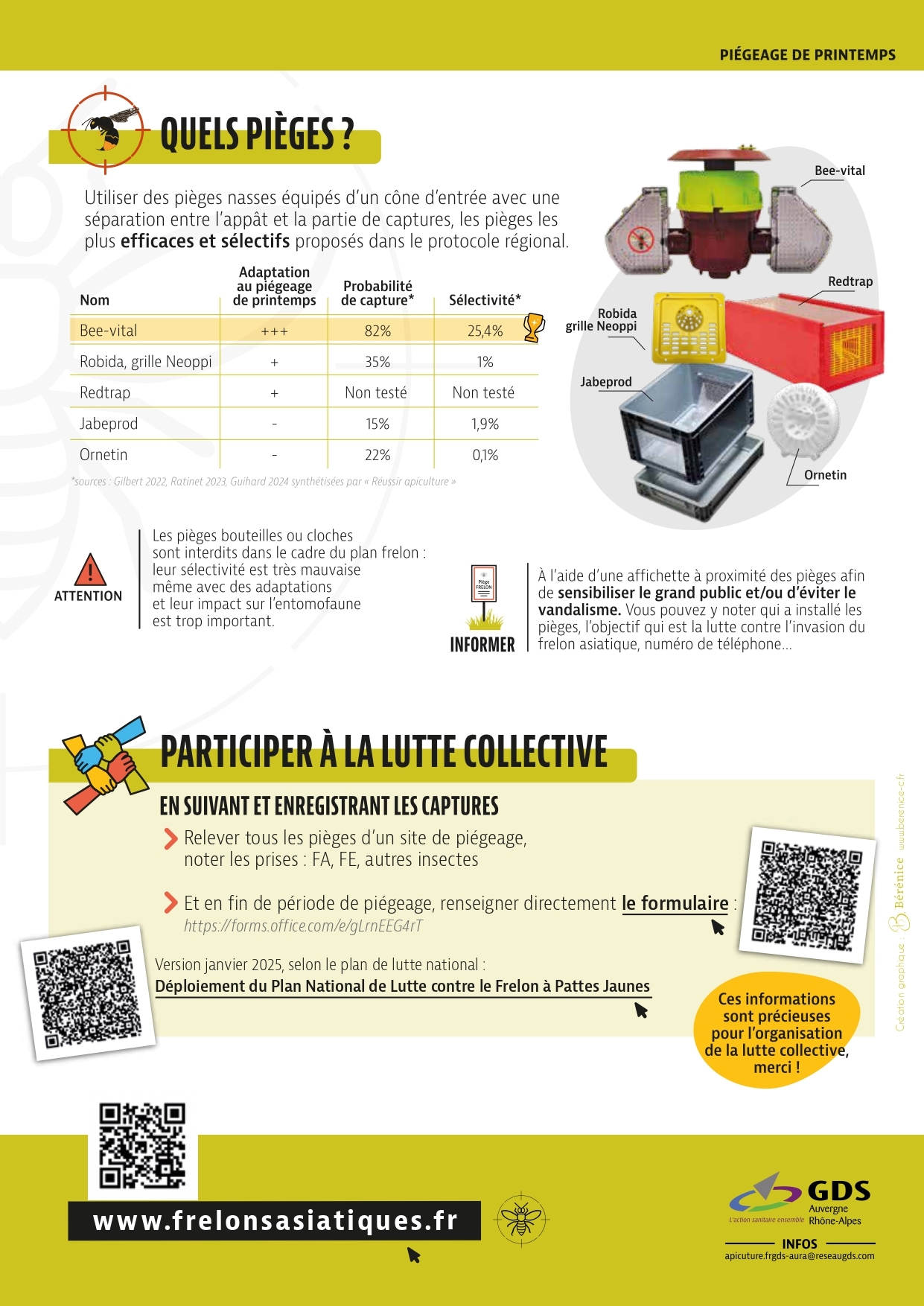 Piégeage frelons 2025-2